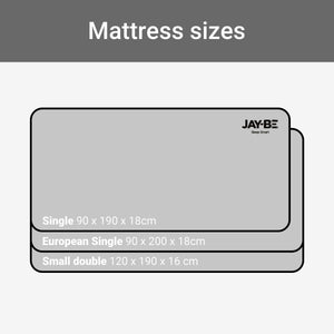 Classic Anti-Allergy Mattress for Top Bunks & Raised Beds – European Single