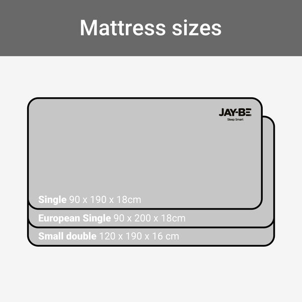 Classic Anti-Allergy Mattress for Top Bunks & Raised Beds – European Single