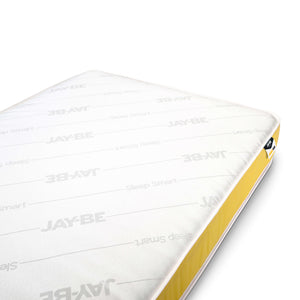 Pocket Sprung Anti-Allergy Mattress – UK Single