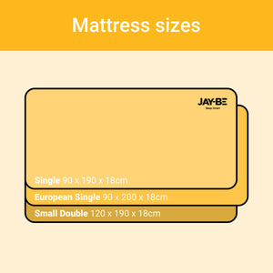 Pocket Sprung Anti-Allergy Mattress – UK Single