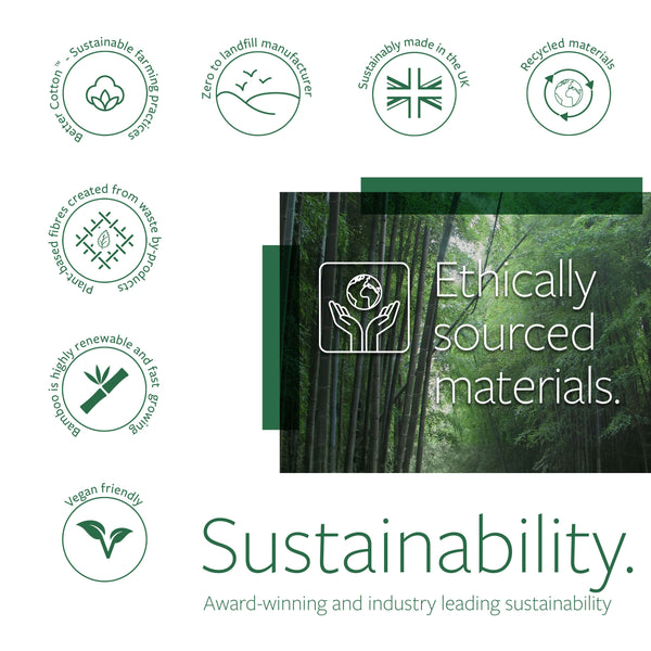 Natural Bamboo Pocket Sprung Mattress – UK Single