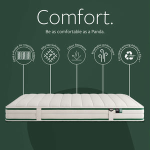 Natural Bamboo Pocket Sprung Mattress – UK Single