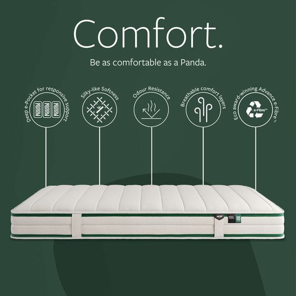 Natural Bamboo Pocket Sprung Mattress – UK Single